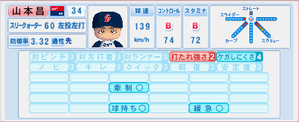 2006年 山本昌 41歳（プロ21年目） - パワポタ・パワプロ専門